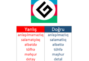Milli mətbuat 150: bədbəxt hərflər, nakam sözlər, talesiz durğu işarələri...
V YAZI
