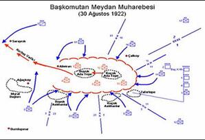 TÜRKİYƏ: 102 il  Böyük Zəfərinin qüruru ilə...