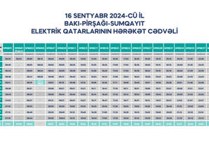 Bakıdan Sumqayıta və əks istiqamətə qatar reyslərinin sayı artırılır