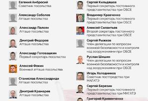 Avstriyada iyirmi bir rus casusu müəyyən edilib